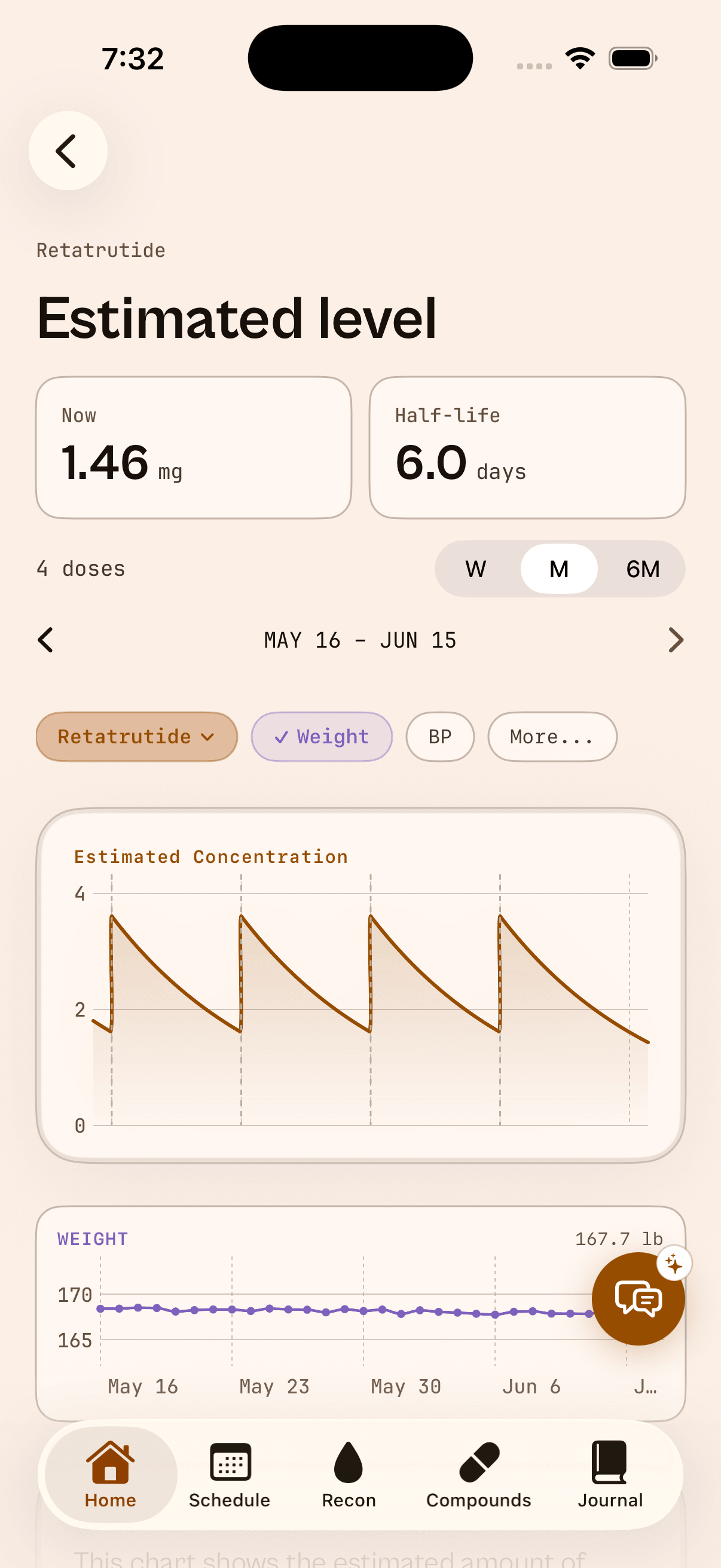 PinPal: the Retatrutide pharmacokinetic decay curve with the user's Apple Health weight trend on the same timeline.