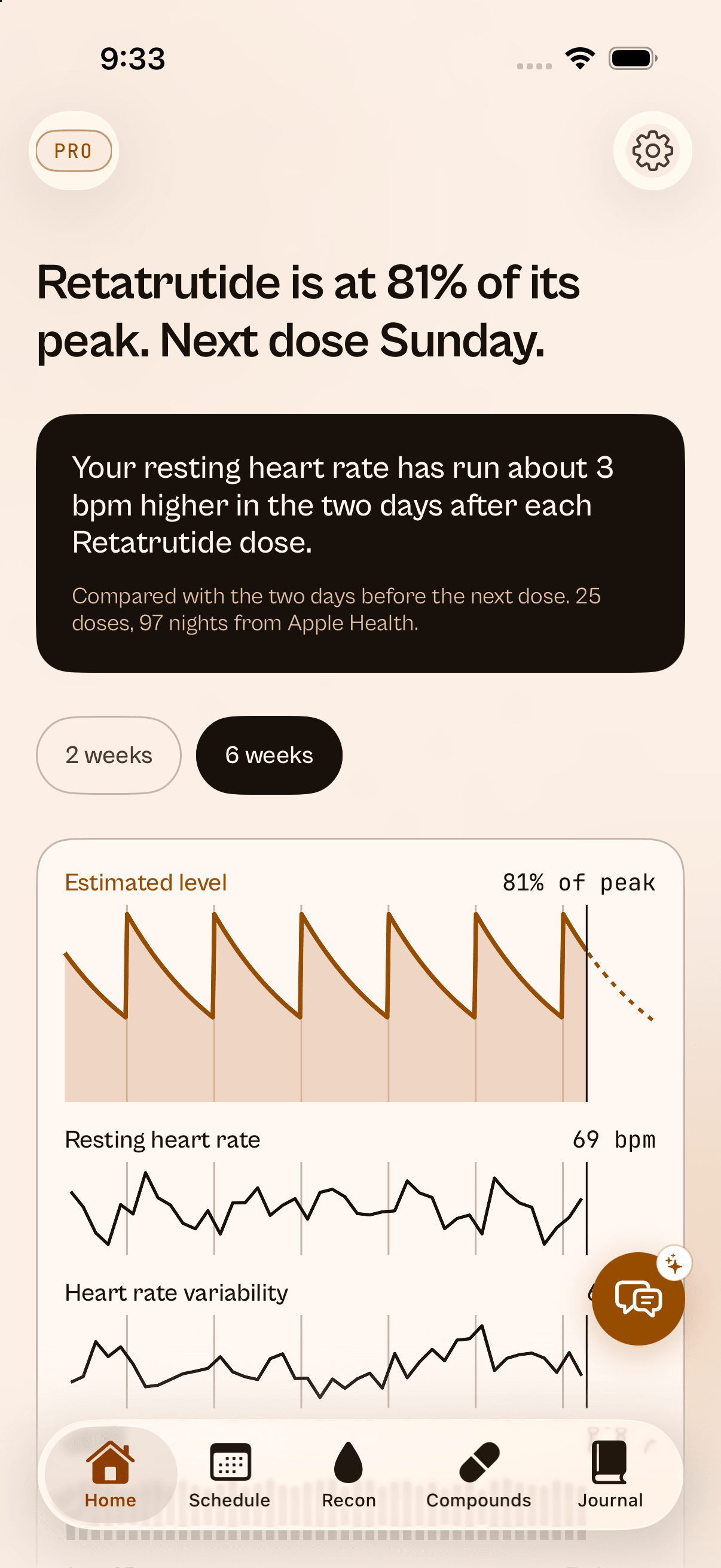 PinPal home screen: a sentence about resting heart rate after each retatrutide dose, above a timeline of estimated level, resting heart rate and HRV.